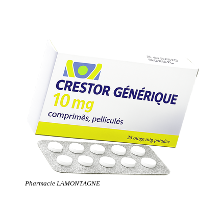 crestor